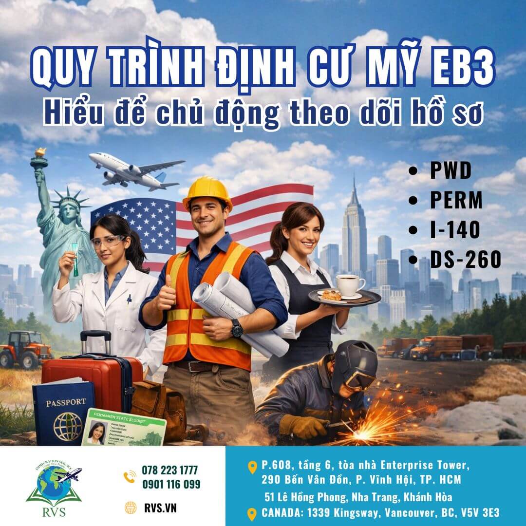Toàn bộ quy trình định cư Mỹ diện EB3: Hiểu để chủ động theo dõi hồ sơ