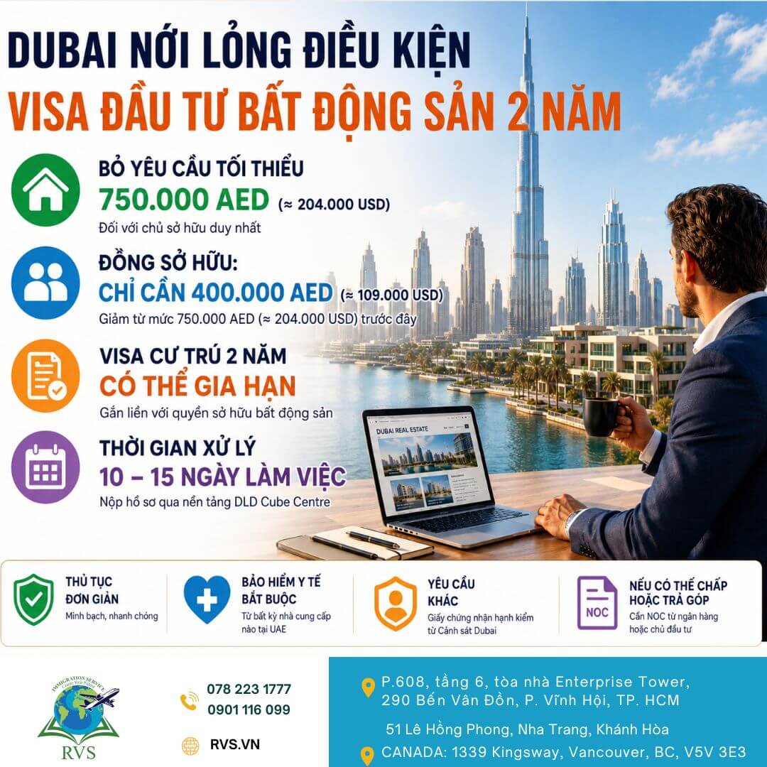 Đầu tư Dubai chương trình bất động sản