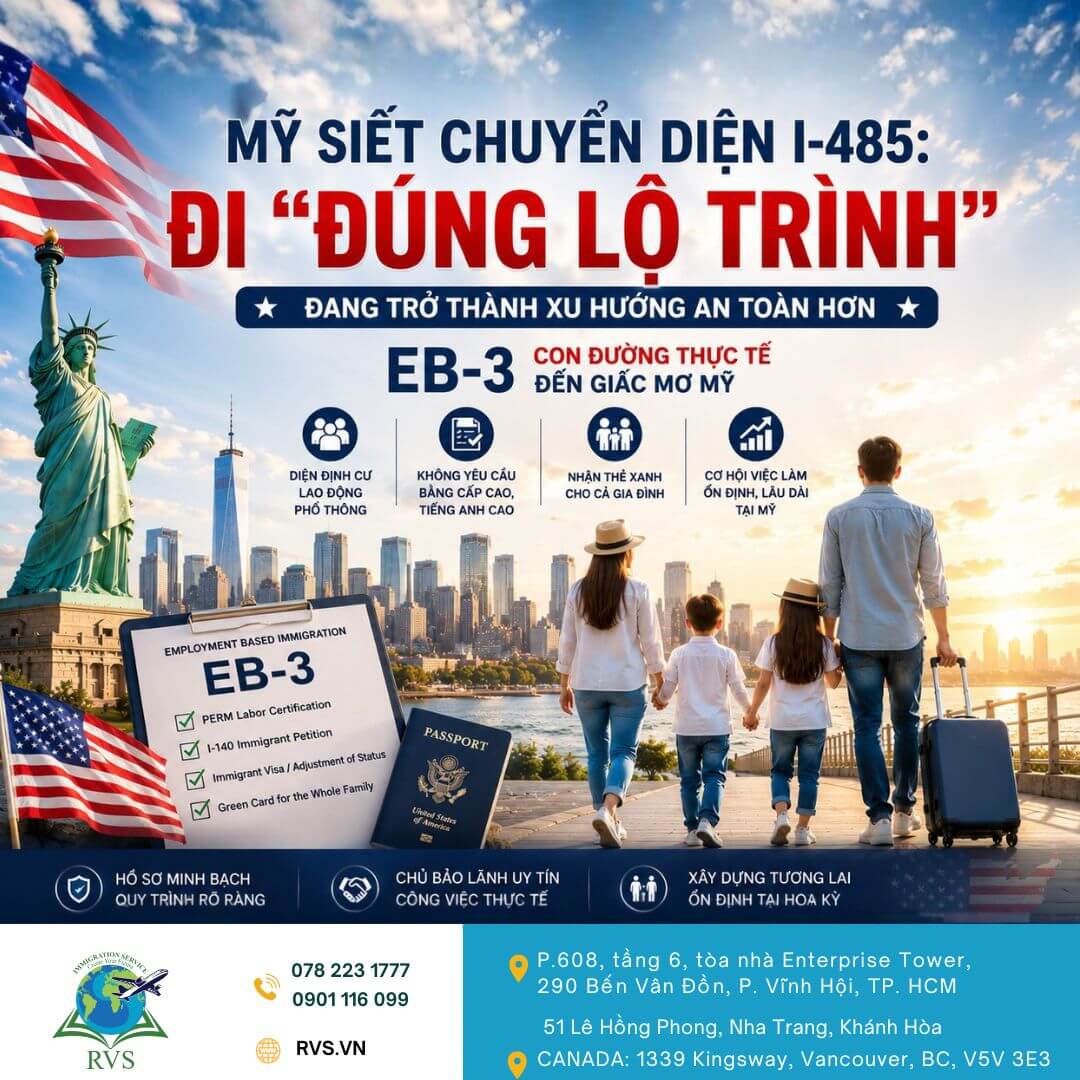 Định cư Mỹ EB3