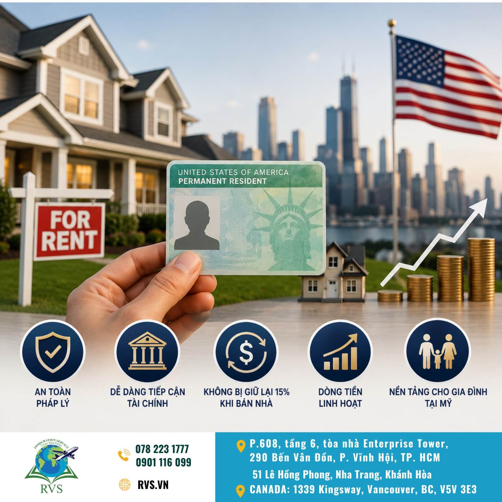 Thẻ xanh Mỹ giúp bảo vệ quyền lợi cho nhà đầu tư khi kinh doanh tại Mỹ
