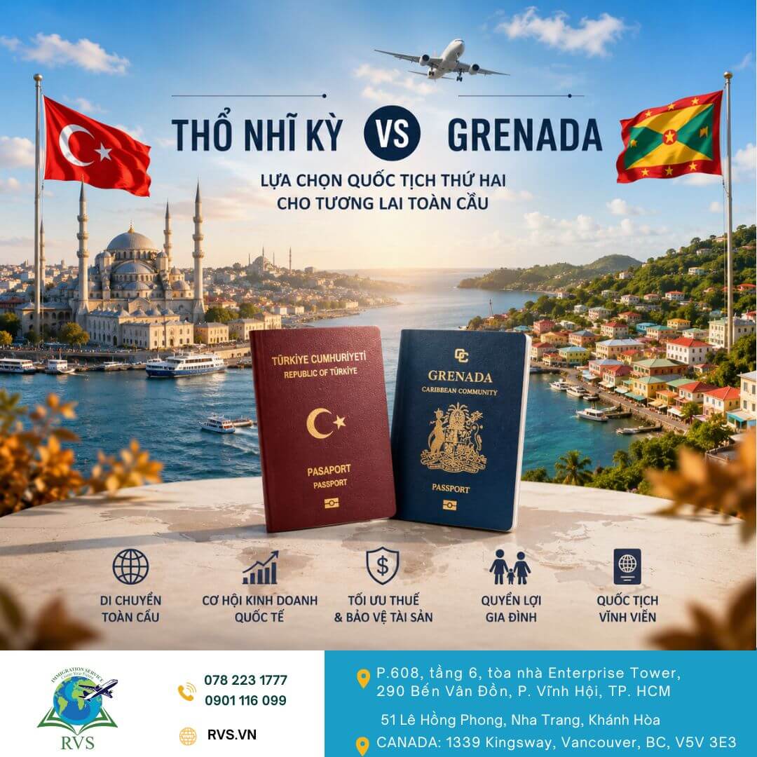 Chương trình đầu tư quốc tịch Grenada và Thổ Nhĩ Kỳ
