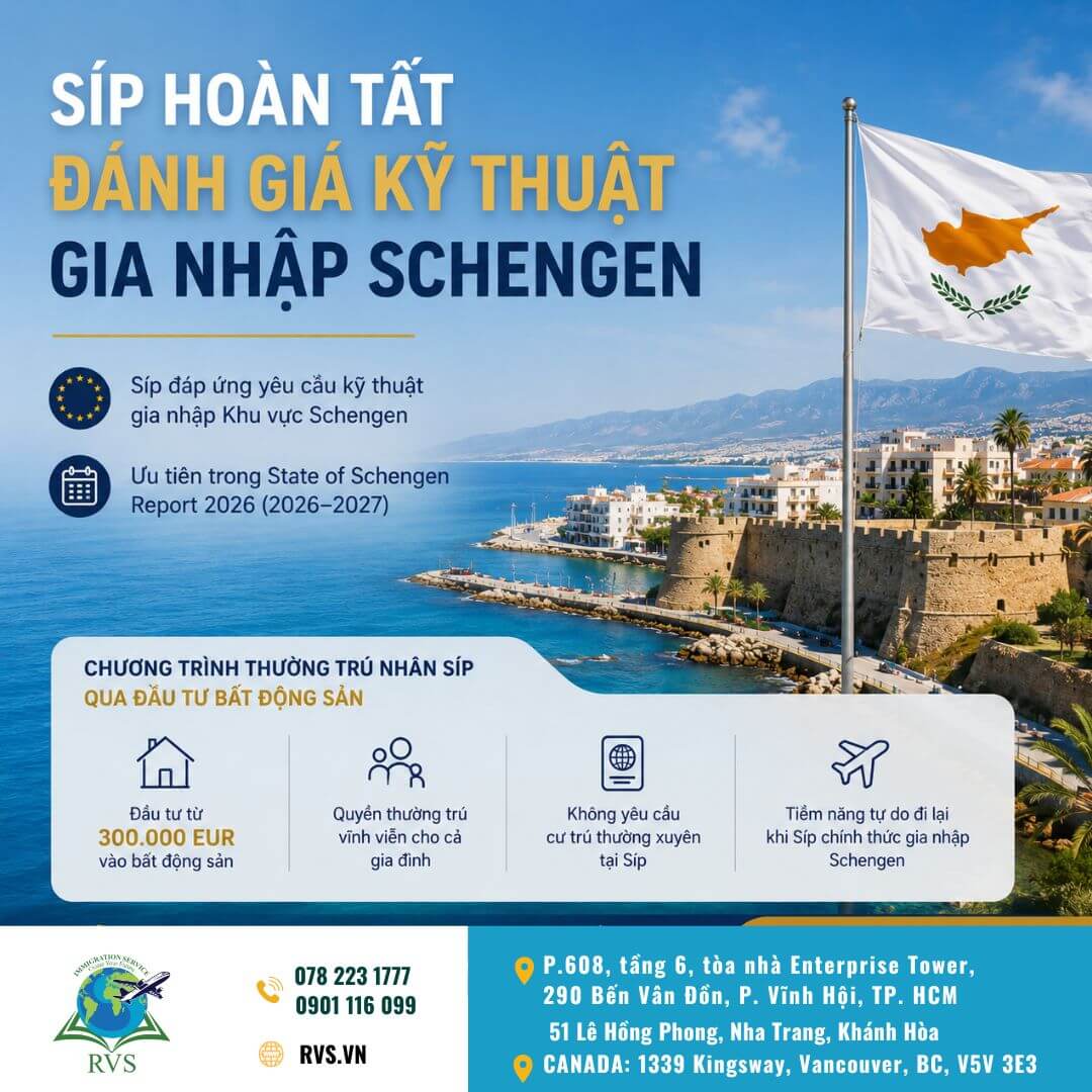 Định cư Síp