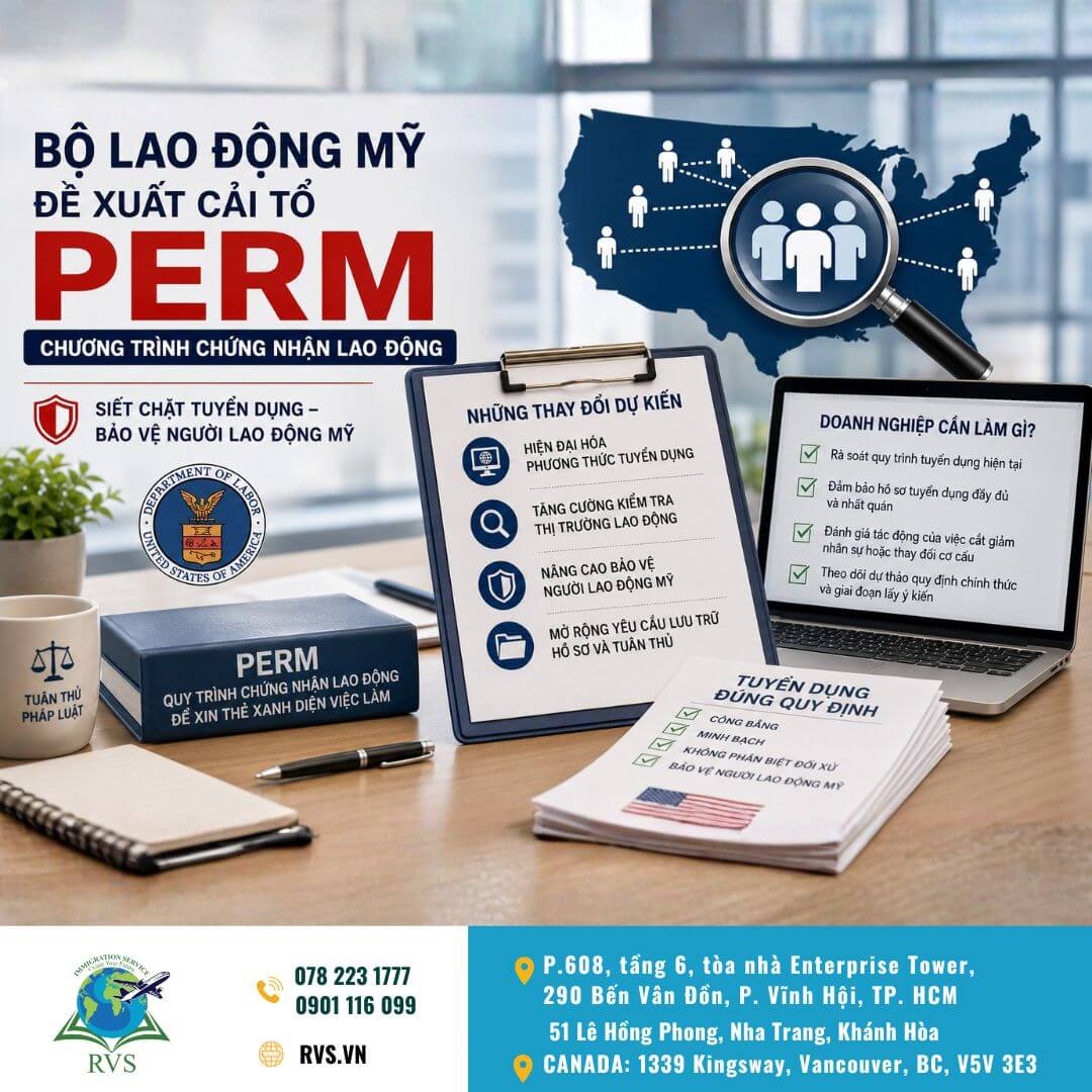 Định cư Mỹ, giai đoạn PERM