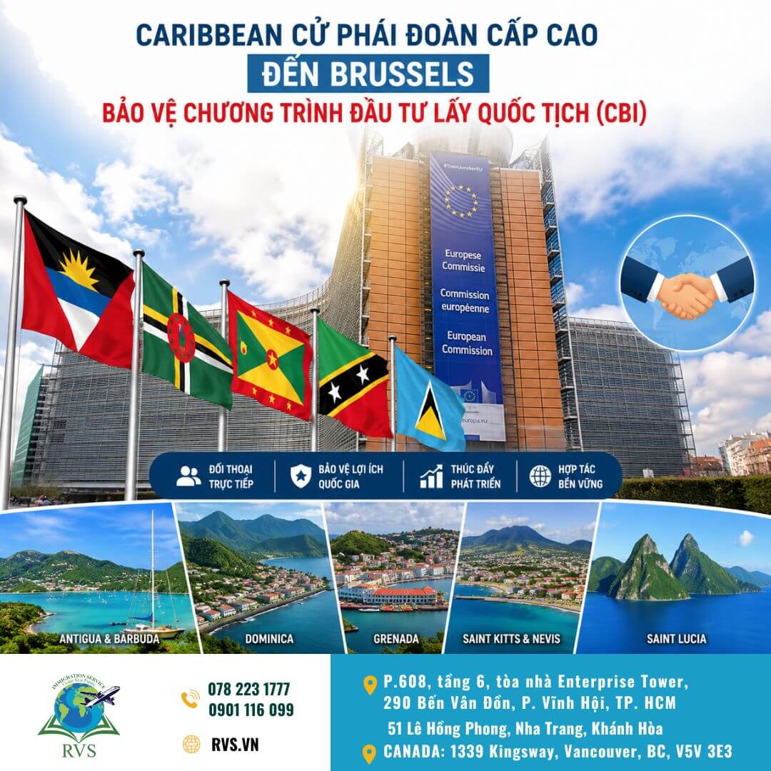 Đầu tư quốc tịch Caribbean Grenada